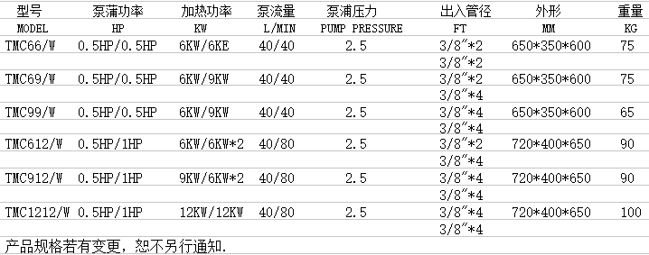 中央供料系统